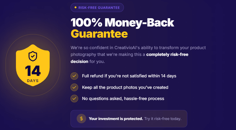 Creativio AI 2.0 Review