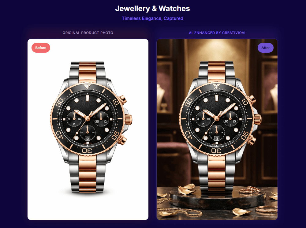 Creativio AI 2.0 Review