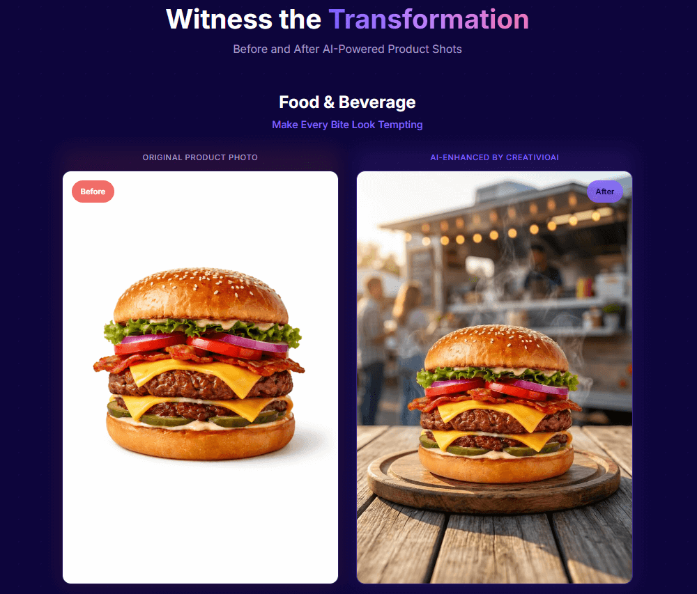Creativio AI 2.0 Review