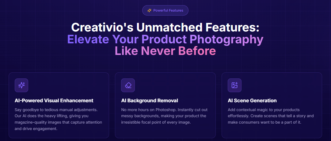 Creativio AI 2.0 Review