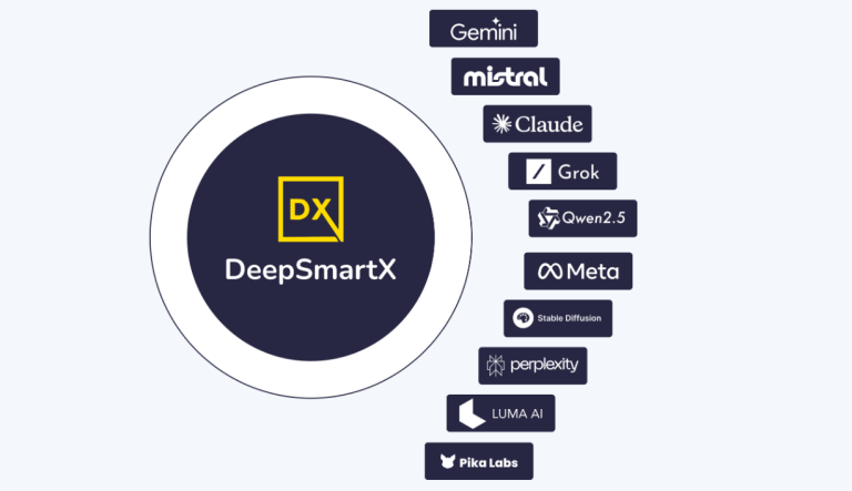 DeepSmartX Review