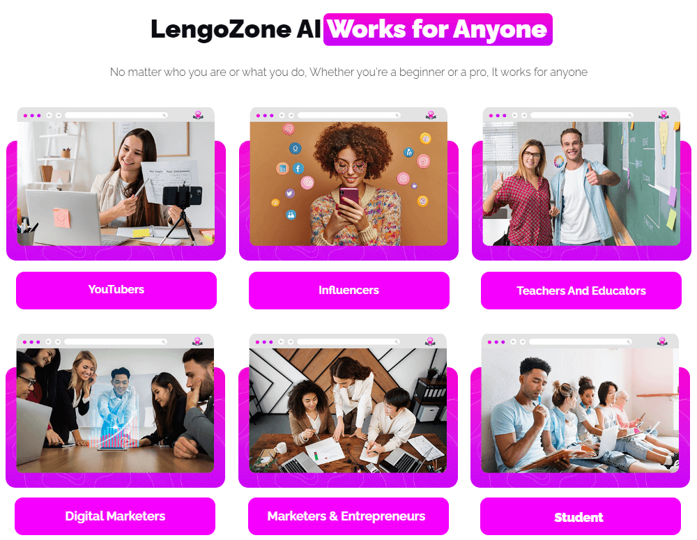 LingoZen AI Review