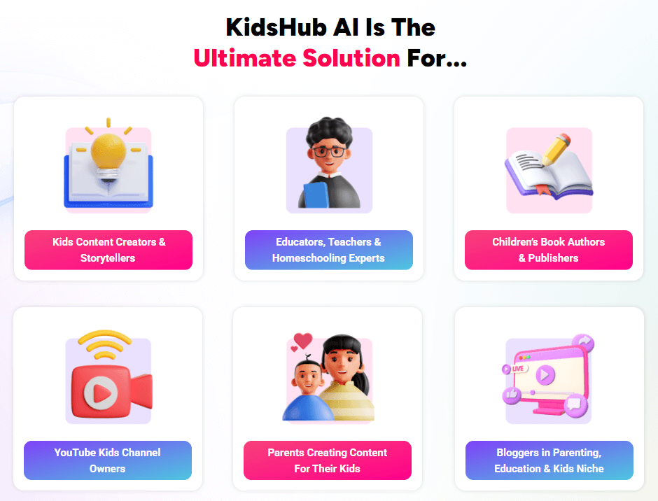 KidsHub AI Review