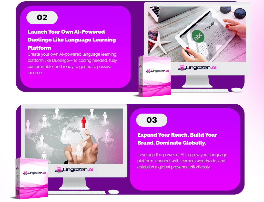 LingoZen AI Review