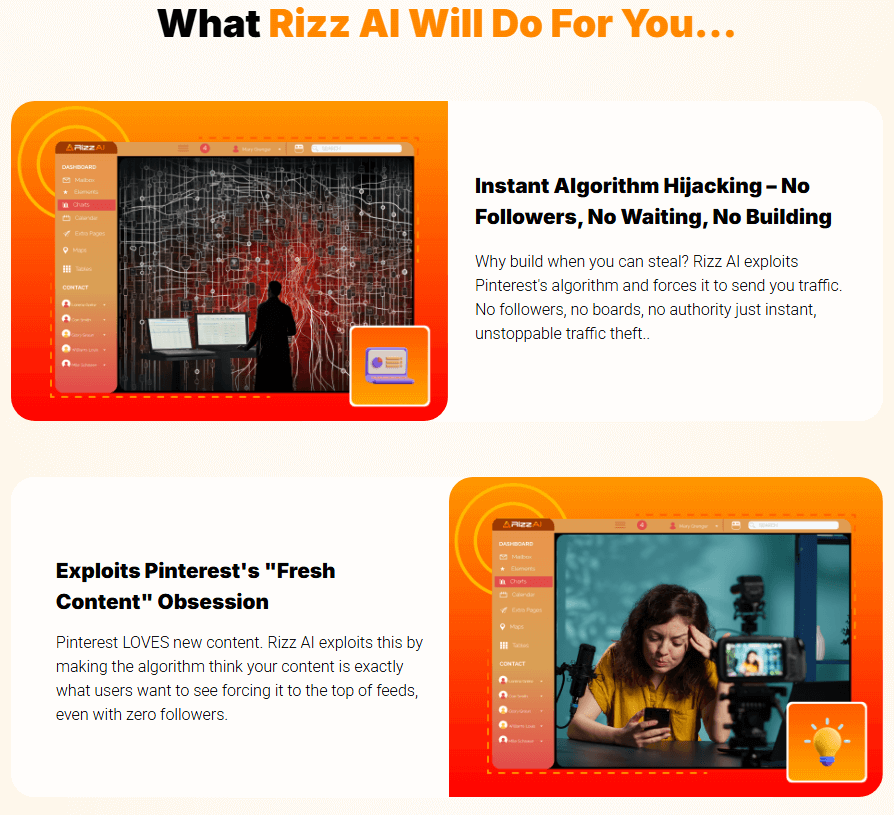 Rizz AI Review