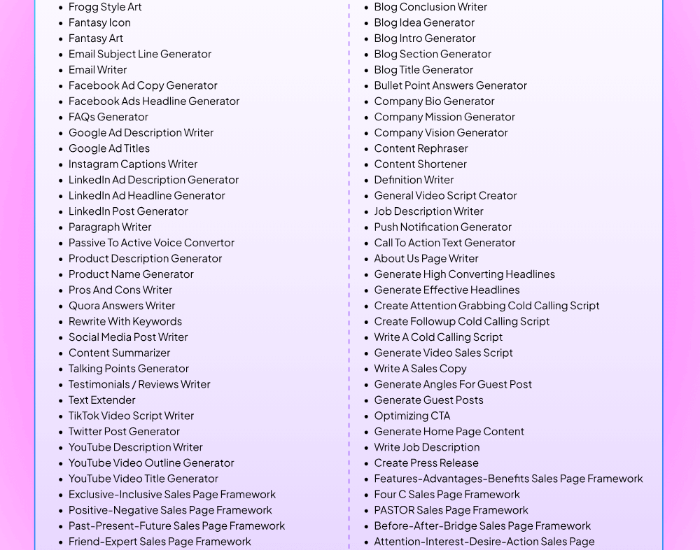 AI SaaS Builder Review