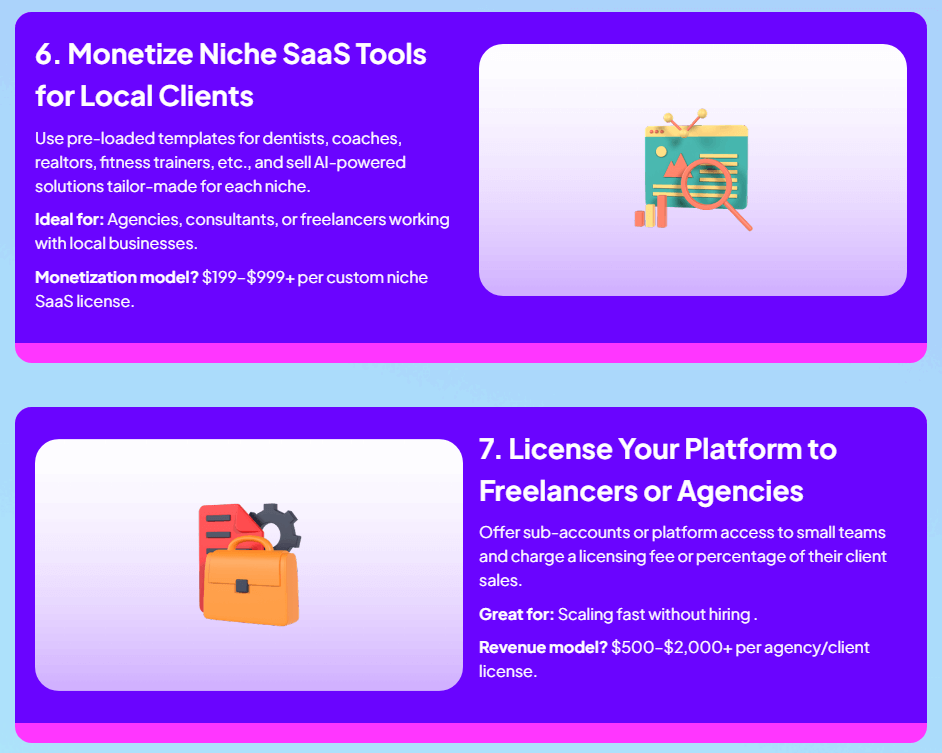 AI SaaS Builder Review