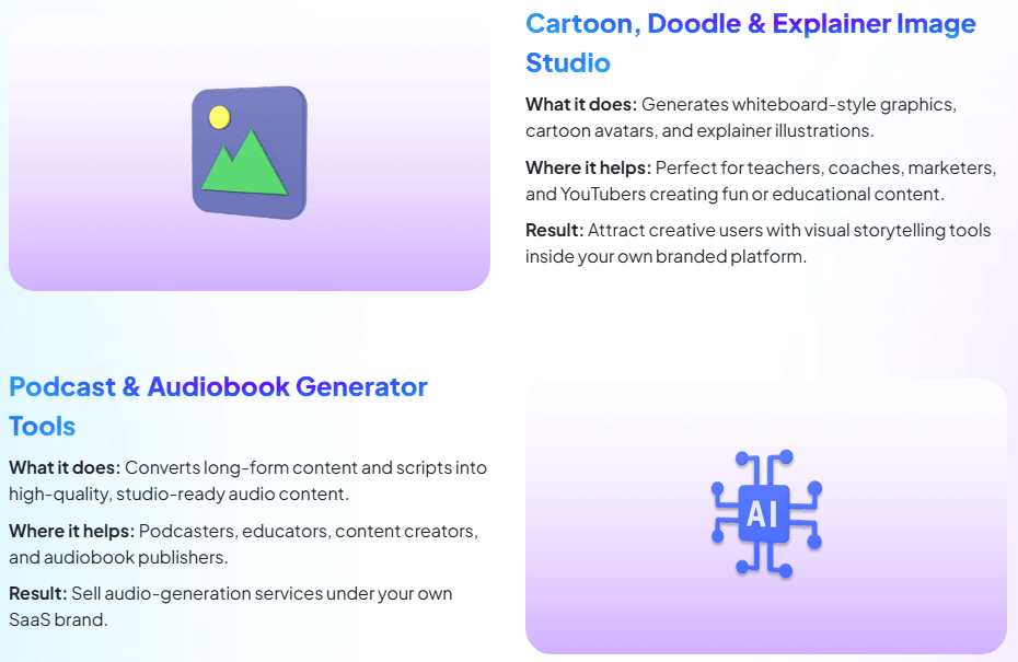 AI SaaS Builder Review