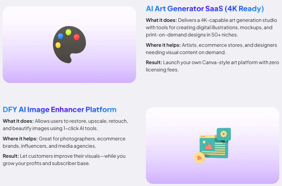 AI SaaS Builder Review