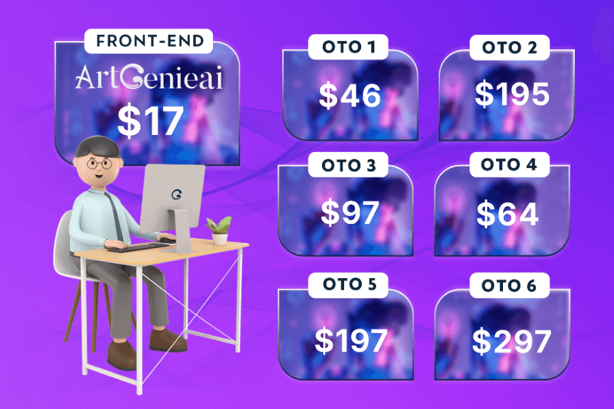 ArtGenie AI Review