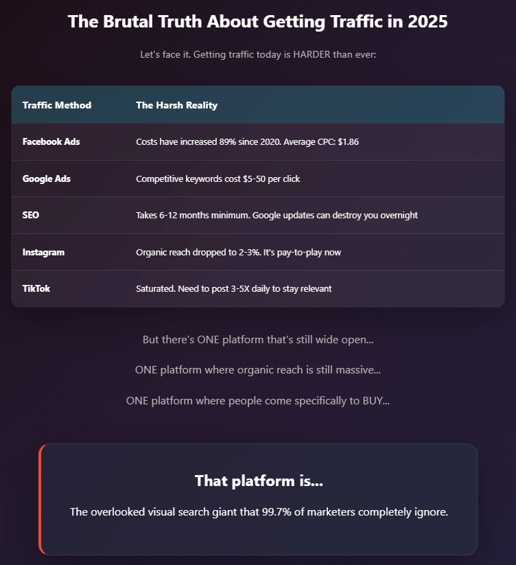 TrafficWave Generator 2.0 Review