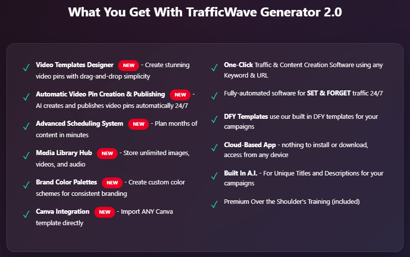 TrafficWave Generator 2.0 Review