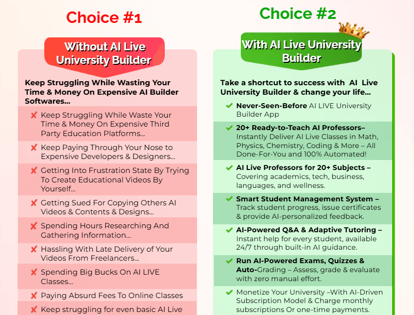 AI LiveUniversity Builder Review