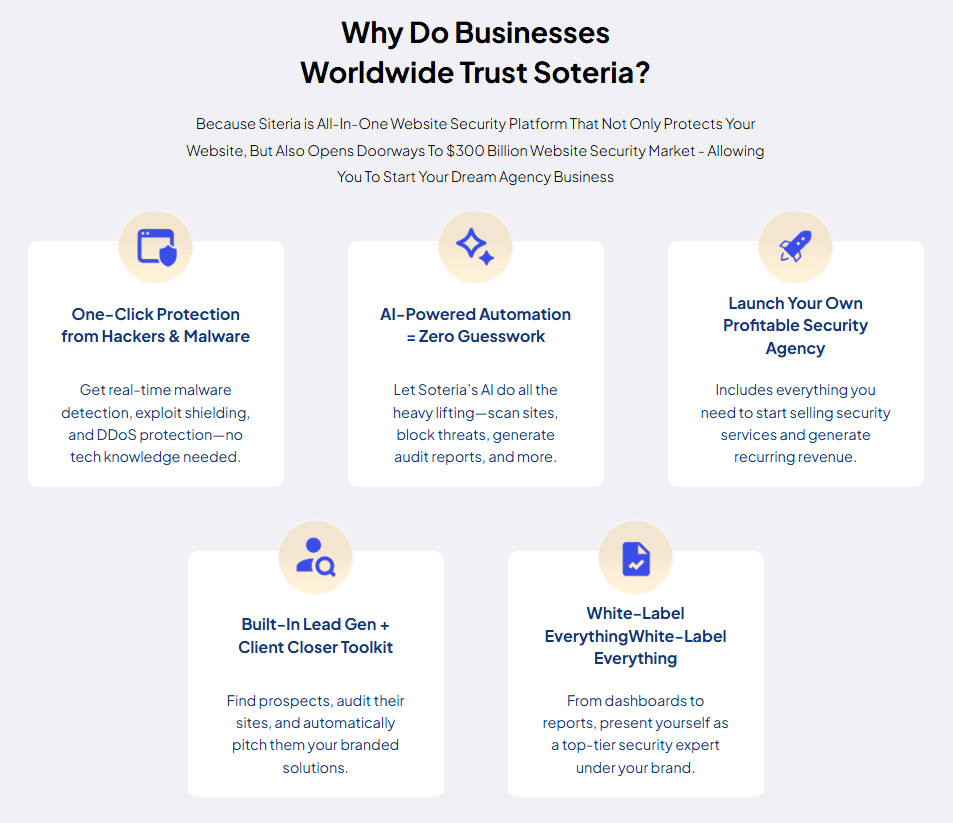 Soteria Review