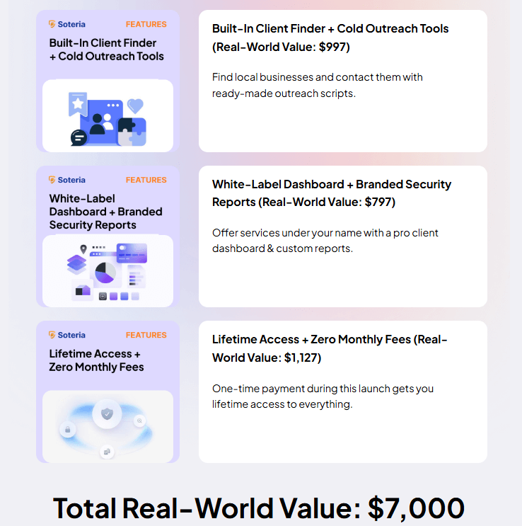 Soteria Review