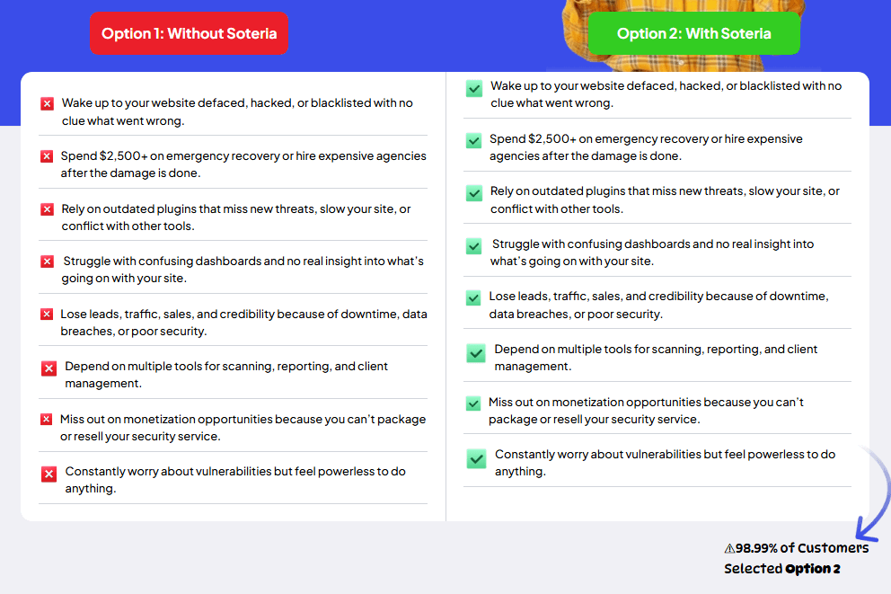 Soteria Review