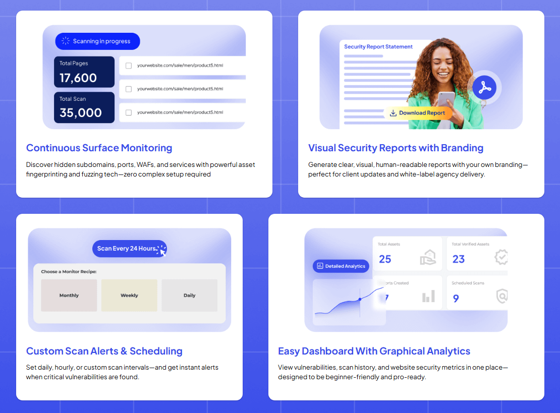 Soteria Review