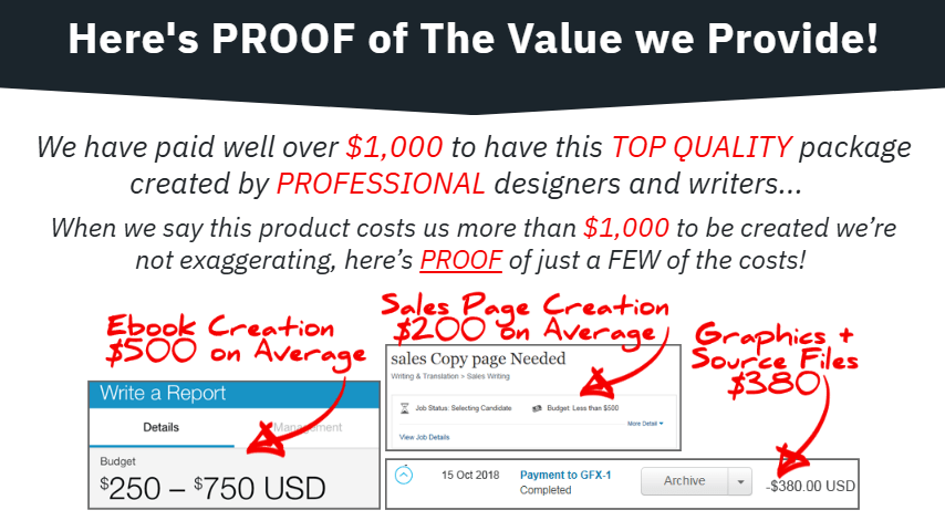 The AI Income Blueprint Review