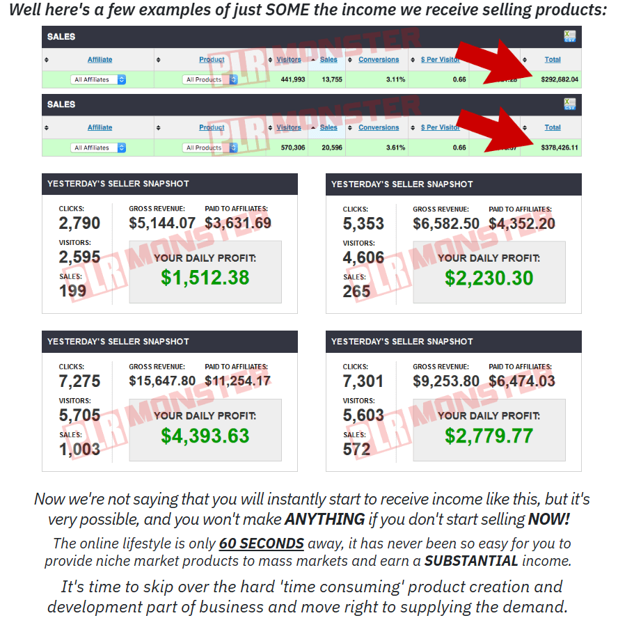 The AI Income Blueprint Review