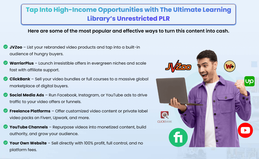(PLR) The Ultimate Learning Library Review