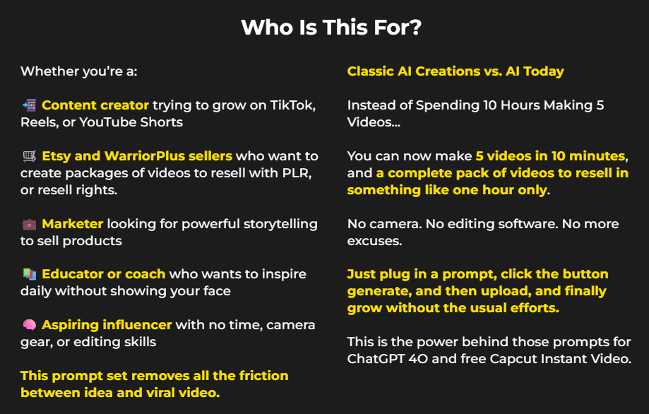 AI Video Prompts Empire Review
