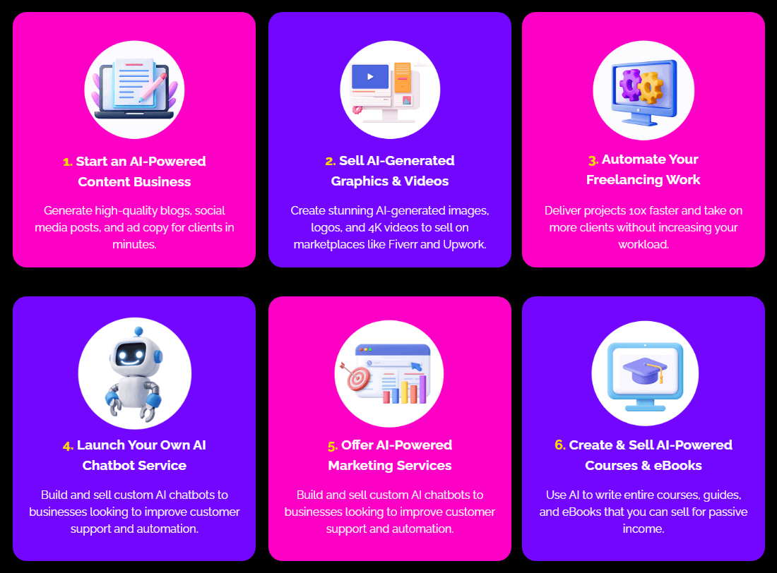 AI ModelSuite Review