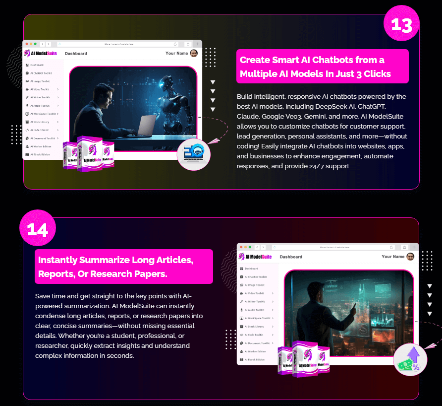 AI ModelSuite Review