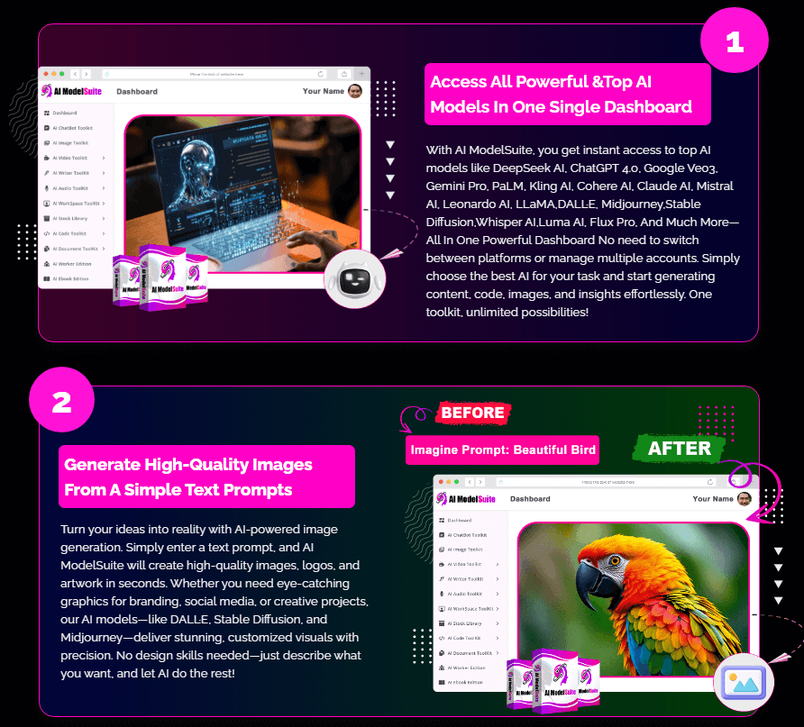 AI ModelSuite Review