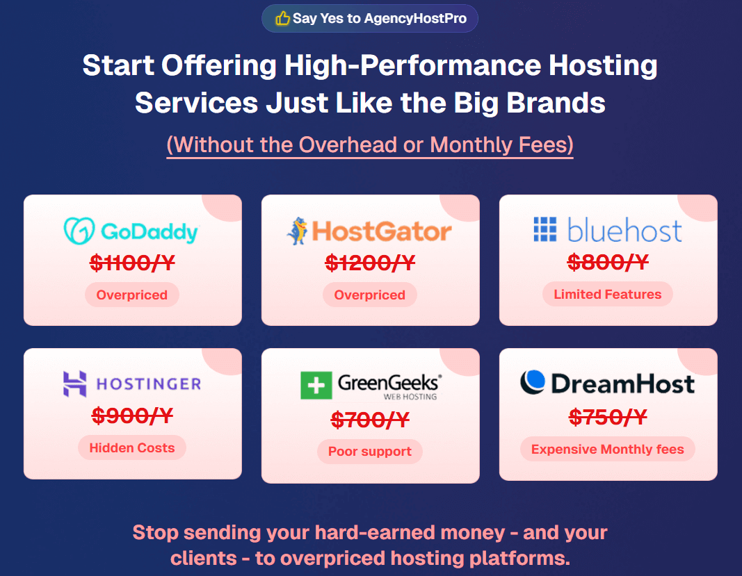 AgencyHostPro Review