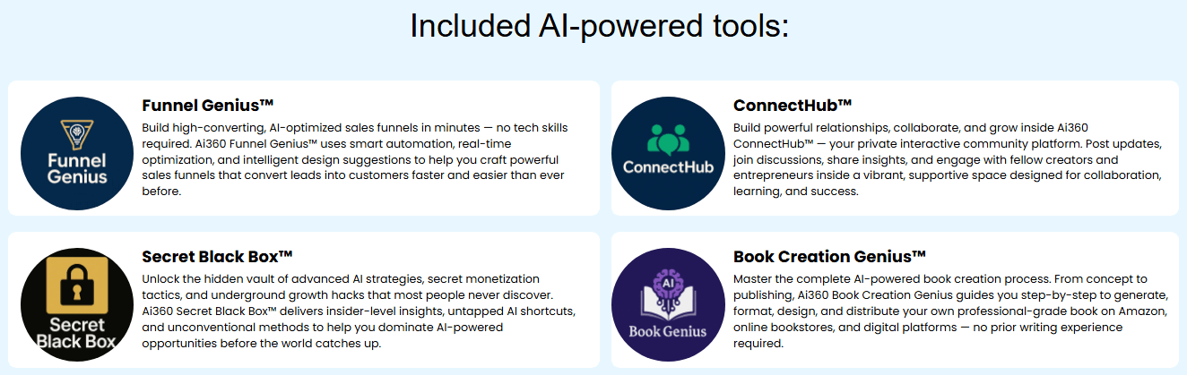 AI360Studio Review