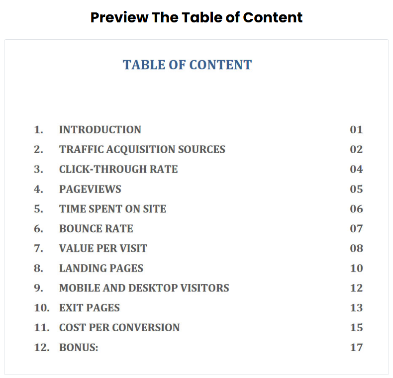 (PLR) Online Profit Vault Review