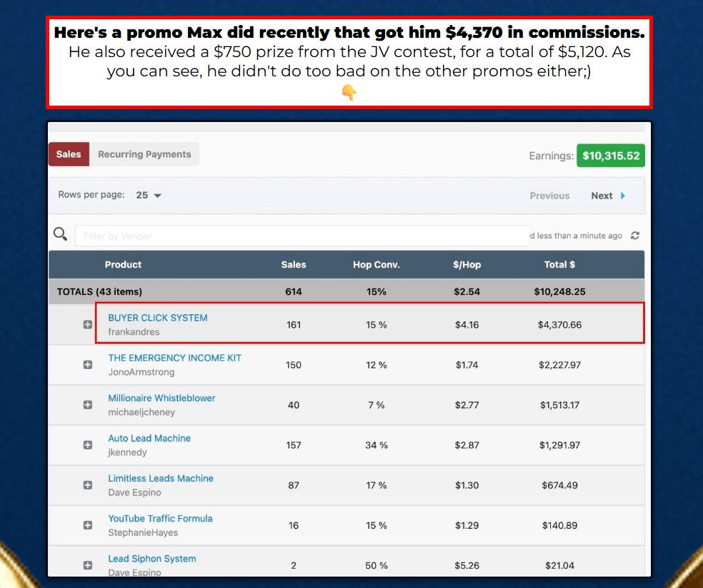 The Affiliate Whisperer Review