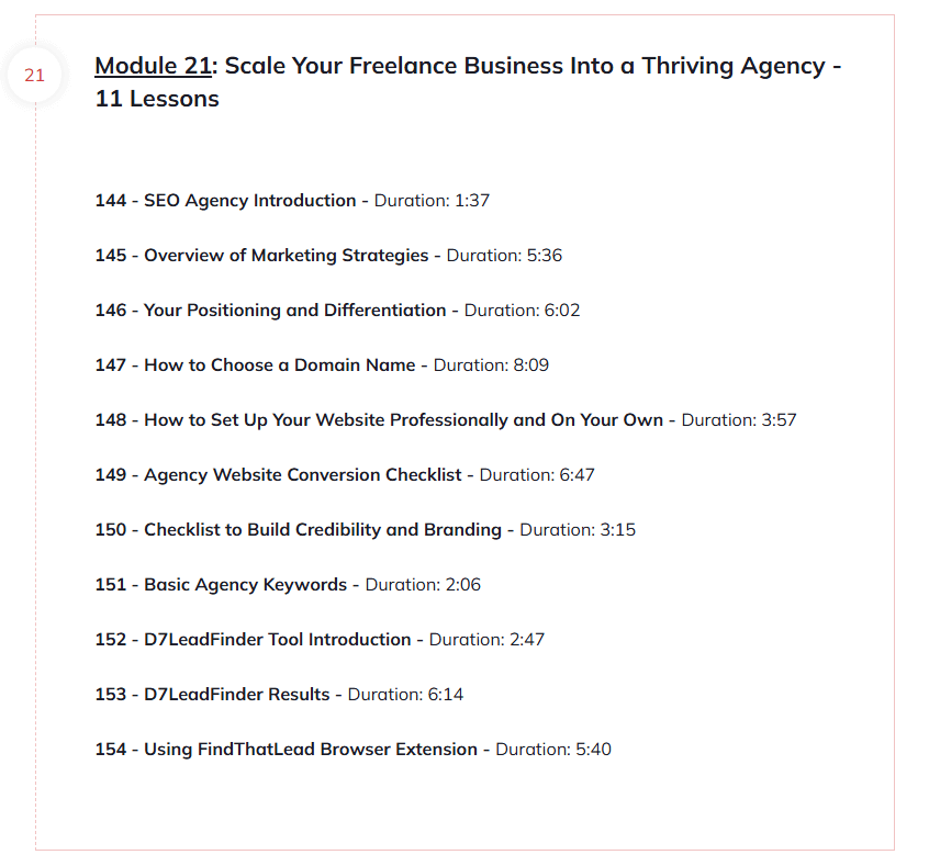 Flagship PLR Content Marketing and AI Review