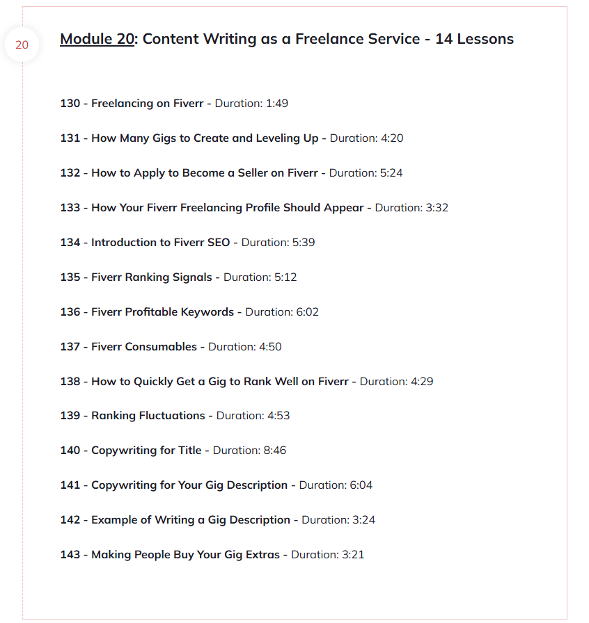 Flagship PLR Content Marketing and AI Review