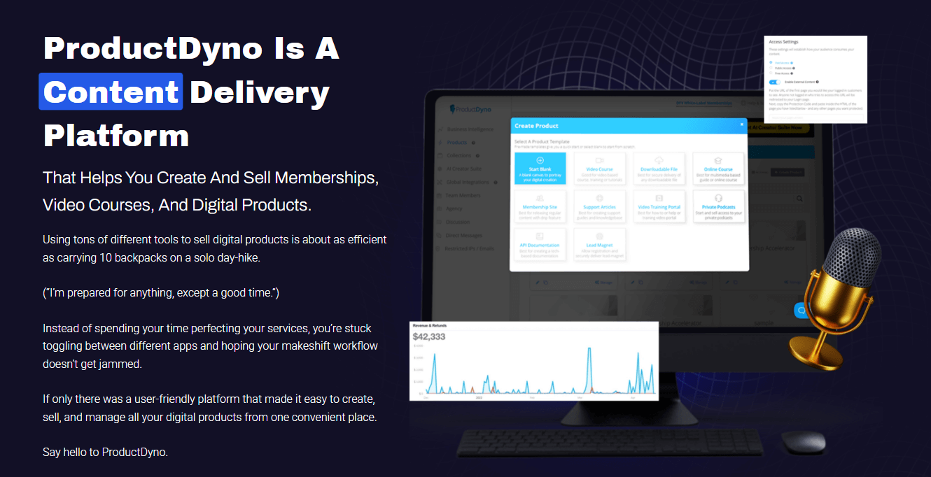 ProductDyno Review