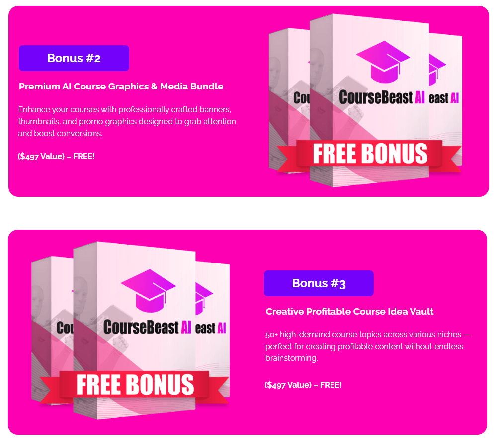 CourseBeast AI Review