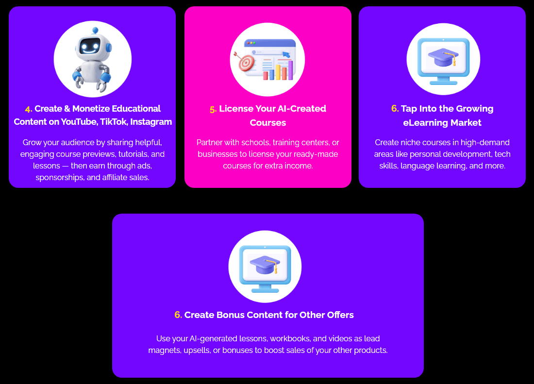 CourseBeast AI Review