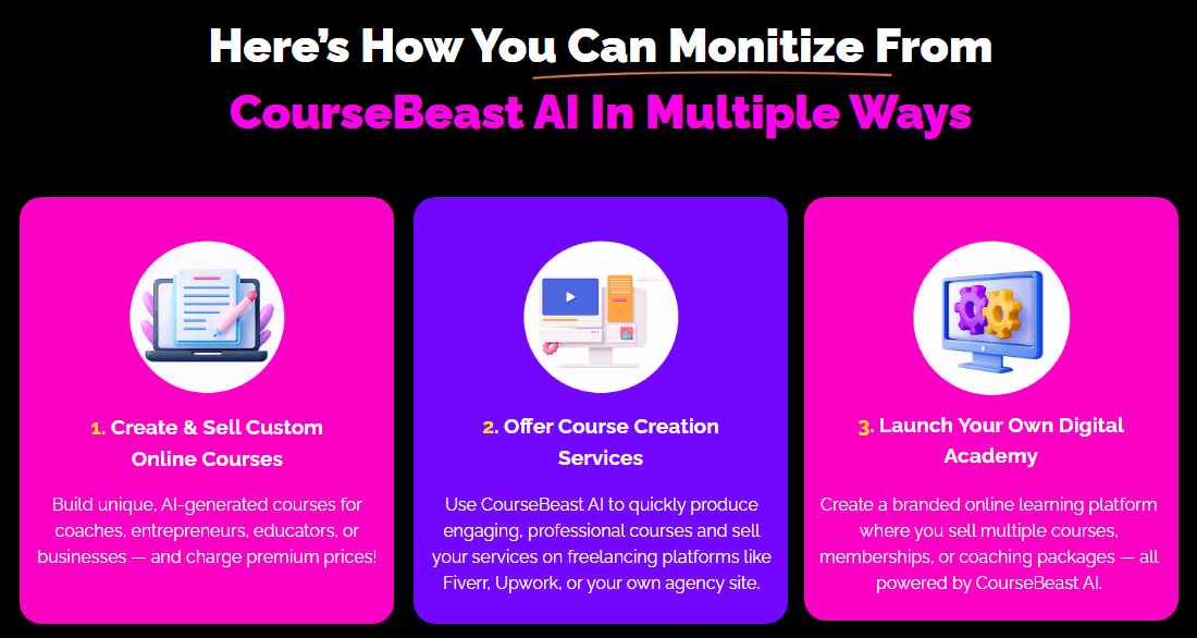CourseBeast AI Review