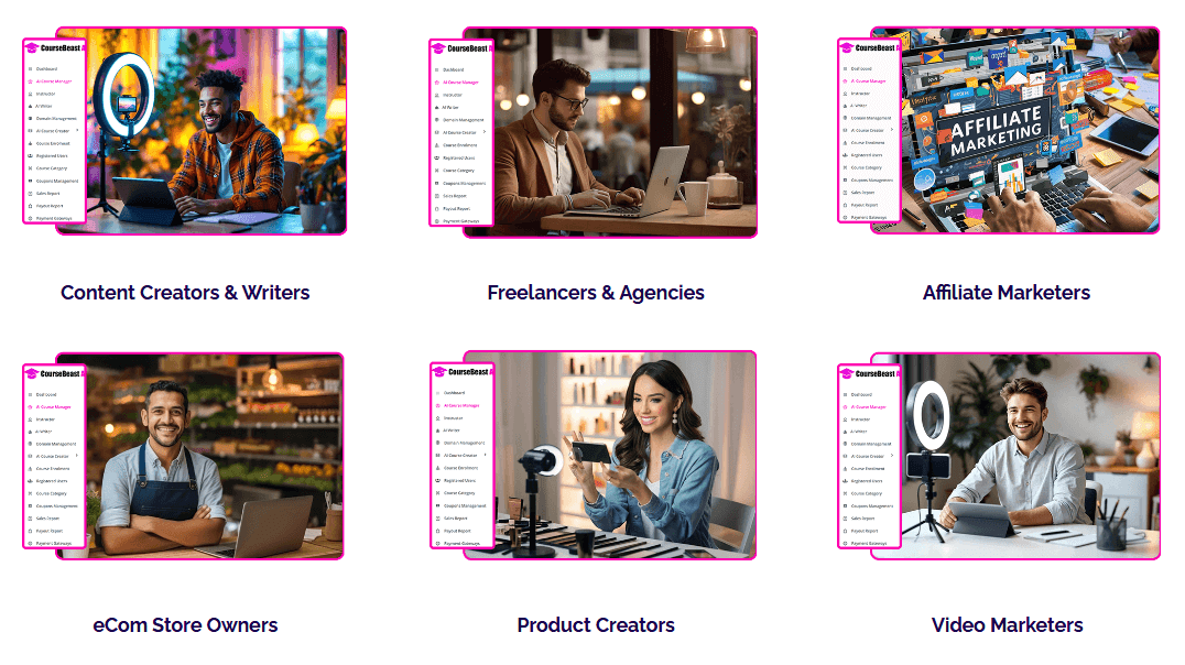 CourseBeast AI Review