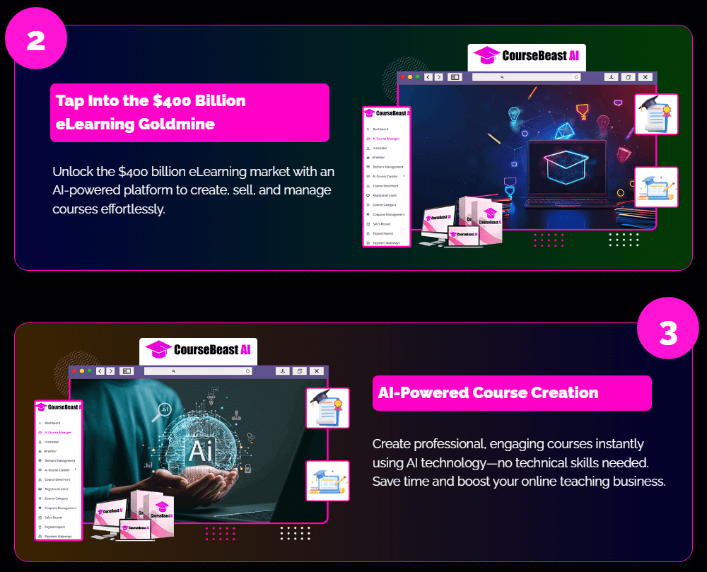 CourseBeast AI Review