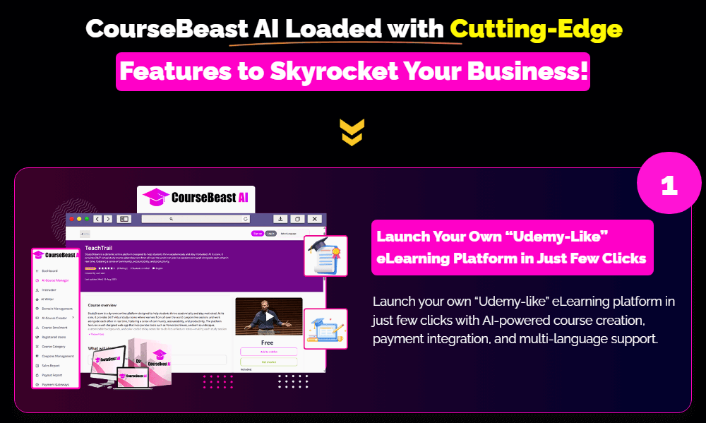 CourseBeast AI Review