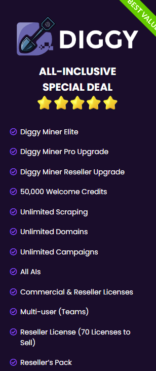 Diggy Miner Review