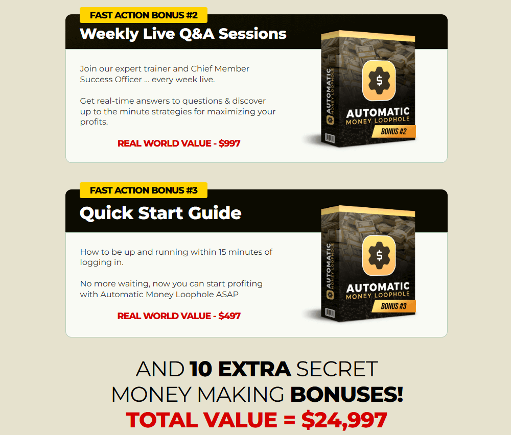 Automatic Money Loophole Review