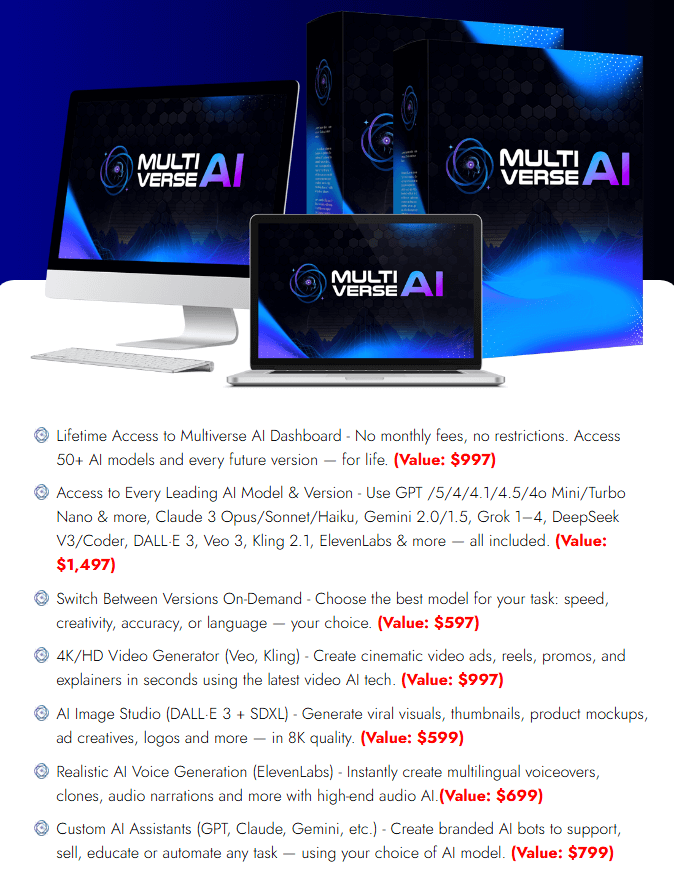 Multiverse AI Review