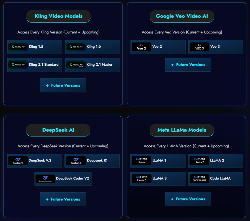 Multiverse AI Review