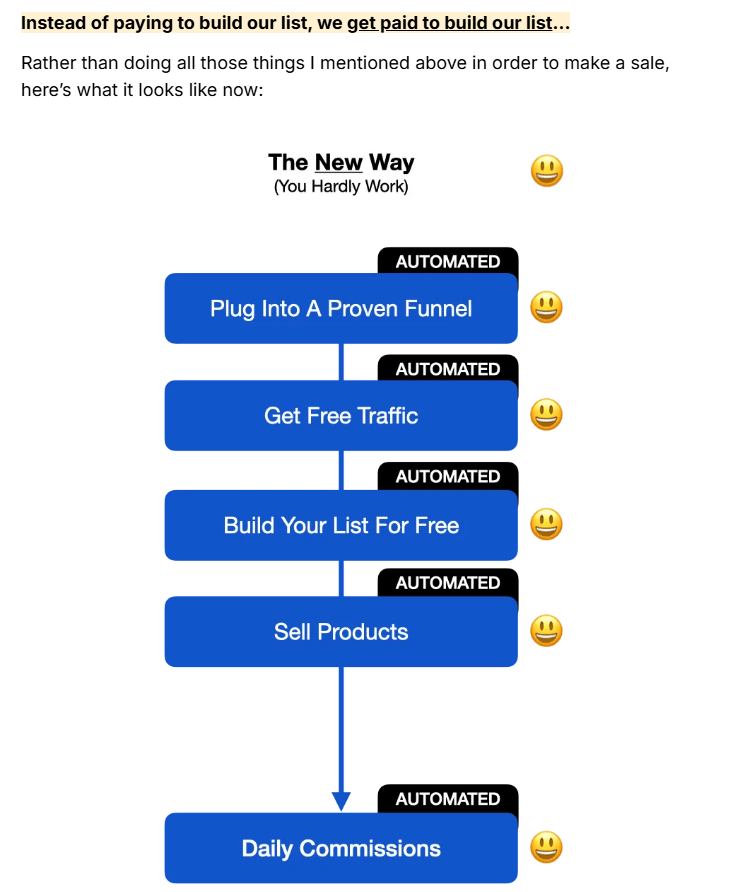 John Thornhill's Ambassador Program Review