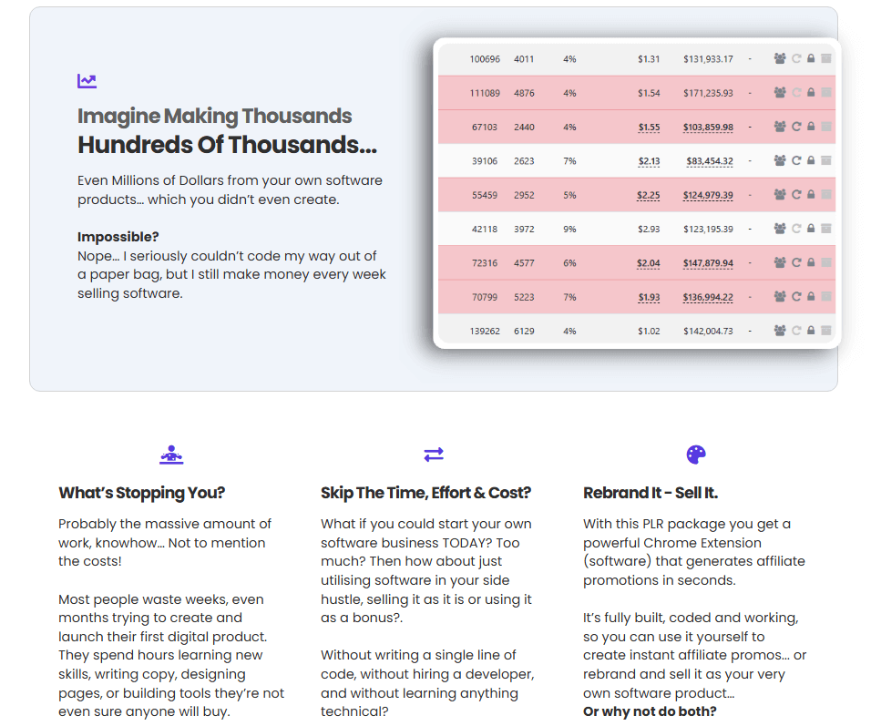 1CP Software PLR Review