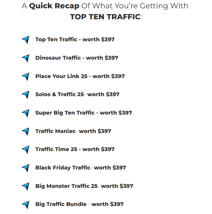 Top Ten Traffic Review