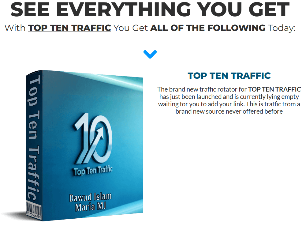 Top Ten Traffic Review