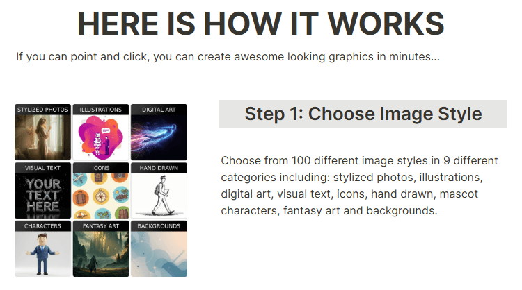 AI Graphics Builder Review